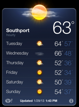 Weather in Southport NC